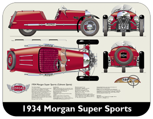 Morgan Super Sports 1934 Place Mat, Medium